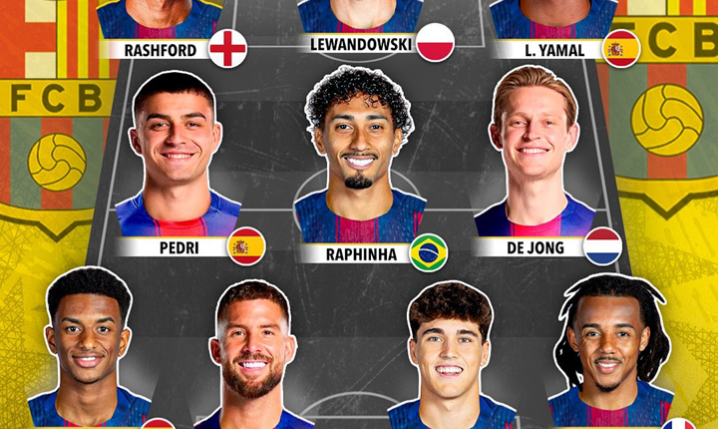 WYJŚCIOWY SKŁAD Barcelony na sezon 2025/2026!